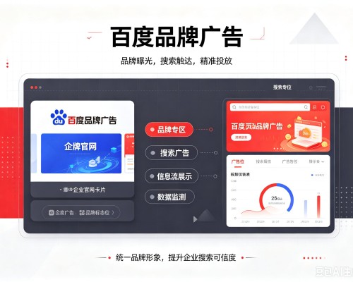 金安百度品牌广告